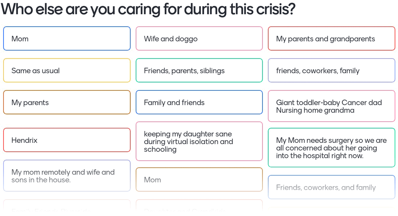 Who are you caring for during this crisis?